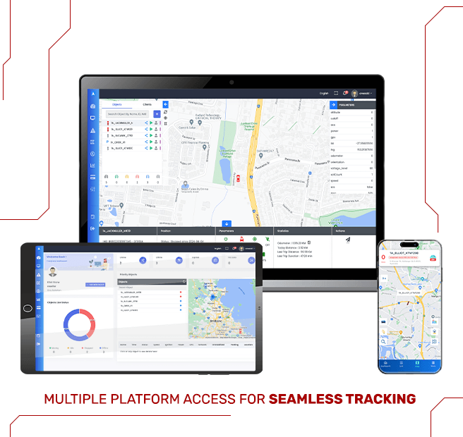 Traqcare on laptop, tablet and phone