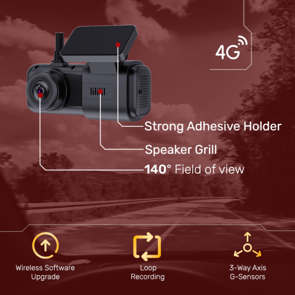 D2 AI Dashcam With GPS - Image 2