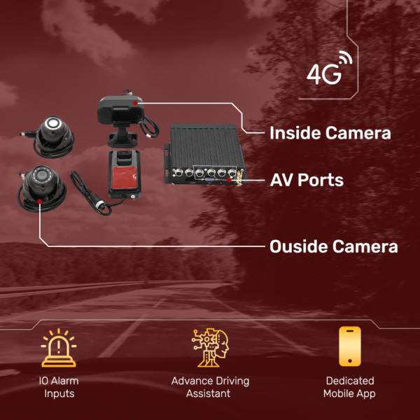 WD11 MDVR - Image 3